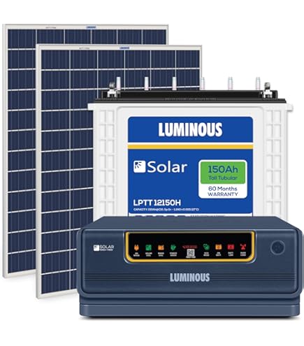 Solar Panel for Ring Camera, Solar Panel Compatible with Ring, for